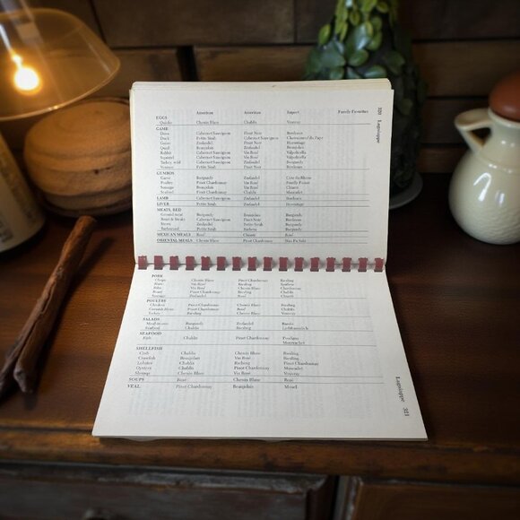 Vintage Talk About Good II Cookbook – Cajun Recipes – Early Printing Spiral Boun - Picture 7 of 9